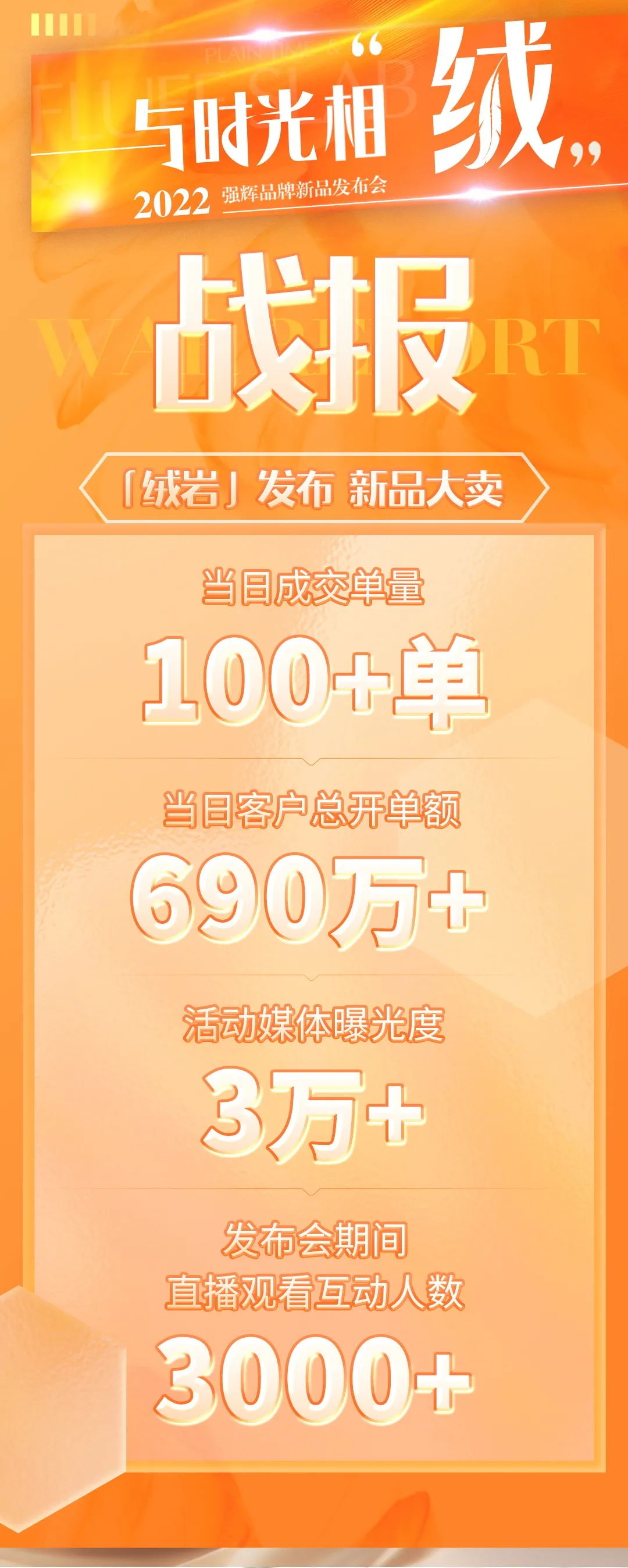 直擊發布會現場 | 強輝再攜新品隆重亮相！(圖1)