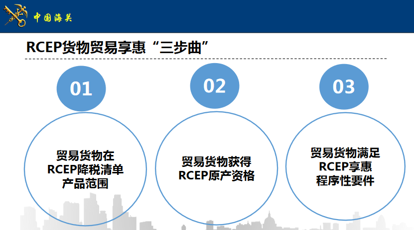 關(guān)系到全球70%瓷磚消費(fèi)！陶企如何享受RCEP利好？(圖2)